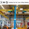 KBK Rigid Crane